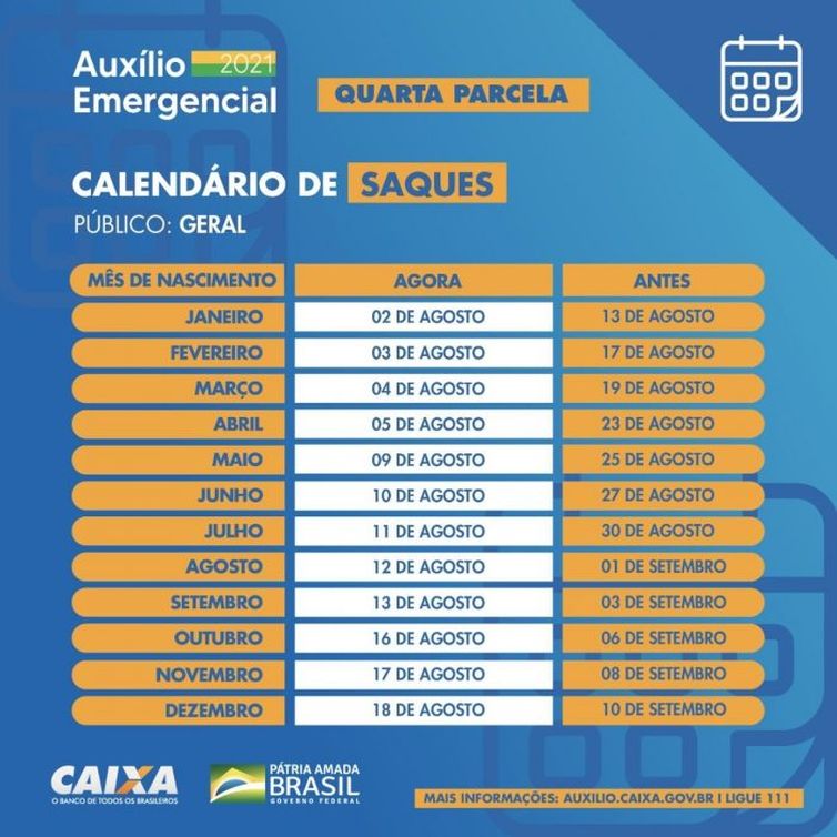 Divulgação/ Caixa Calendário com as datas dos saques da quarta parcela do auxílio emergencial.